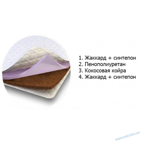 Дитячий матрац Соня розмір 1200*600 мм без пружини товщина 70мм купити за ціною 1 162 грн.