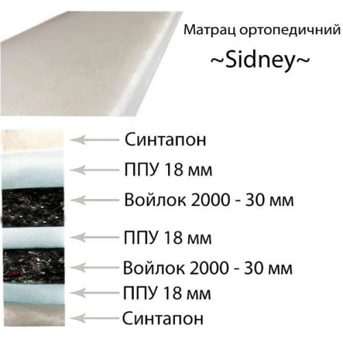 Матрац ортопедичний дитячий Сідней 120мм